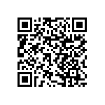 RNCF1206BTE68R0 QRCode