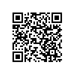 RNCF1206BTE698K QRCode