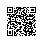 RNCF1206BTE698R QRCode