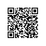 RNCF1206BTE6K42 QRCode