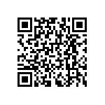 RNCF1206BTE715K QRCode