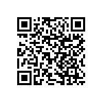 RNCF1206BTE71K5 QRCode