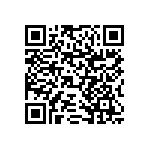 RNCF1206BTE732K QRCode