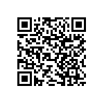 RNCF1206BTE768K QRCode