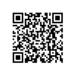 RNCF1206BTE76R8 QRCode