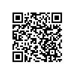 RNCF1206BTE796R QRCode