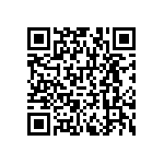 RNCF1206BTE7K50 QRCode