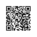 RNCF1206BTE7K77 QRCode