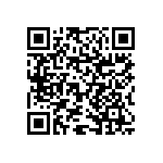 RNCF1206BTE7R15 QRCode