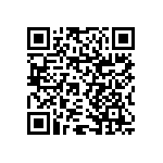 RNCF1206BTE7R32 QRCode