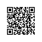 RNCF1206BTE7R68 QRCode