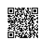 RNCF1206BTE82R0 QRCode