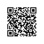 RNCF1206BTE82R5 QRCode