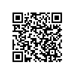 RNCF1206BTE84K5 QRCode