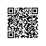 RNCF1206BTE8R20 QRCode