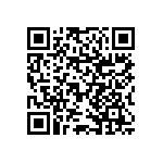 RNCF1206BTE8R25 QRCode