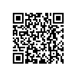 RNCF1206BTE90R9 QRCode