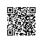 RNCF1206BTE9R76 QRCode