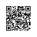 RNCF1206BTT110R QRCode