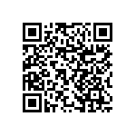 RNCF1206BTT60K4 QRCode