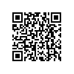 RNCF1206BTT7K32 QRCode