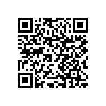 RNCF1206CTC1K82 QRCode