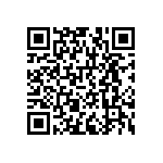 RNCF1206CTC47K5 QRCode