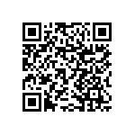 RNCF1206CTE2K94 QRCode