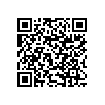 RNCF1206DKE10K5 QRCode