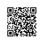 RNCF1206DKE11K5 QRCode