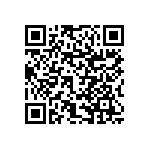 RNCF1206DKE15R0 QRCode