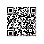 RNCF1206DKE15R4 QRCode