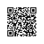 RNCF1206DKE1K21 QRCode