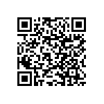 RNCF1206DKE1K91 QRCode