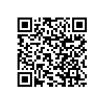 RNCF1206DKE1M21 QRCode