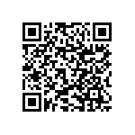 RNCF1206DKE1M54 QRCode