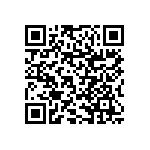 RNCF1206DKE1M87 QRCode