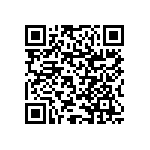 RNCF1206DKE1R07 QRCode