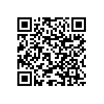 RNCF1206DKE1R54 QRCode