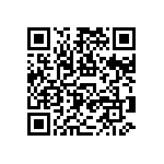 RNCF1206DKE20K0 QRCode