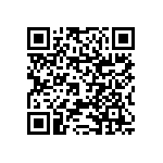 RNCF1206DKE221R QRCode