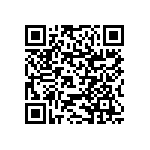 RNCF1206DKE261K QRCode