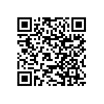 RNCF1206DKE267K QRCode