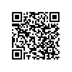 RNCF1206DKE2M40 QRCode