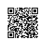 RNCF1206DKE2R21 QRCode