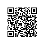 RNCF1206DKE3K32 QRCode