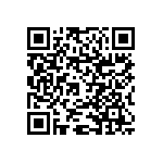 RNCF1206DKE3R32 QRCode