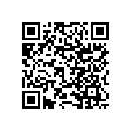 RNCF1206DKE43K0 QRCode