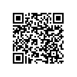 RNCF1206DKE43R2 QRCode