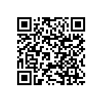 RNCF1206DKE619R QRCode